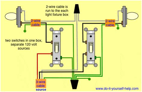 how to hook ut a two switch electrical box|installing two light switches.